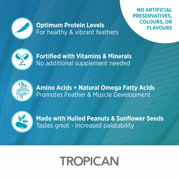 Lifetime Formula for Parrots, 4 mm Granules