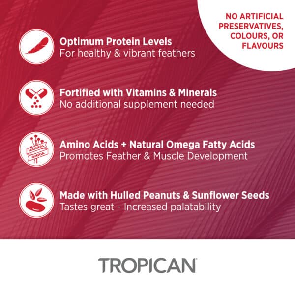 High Performance Formula for Parrots, 4 mm Granules
